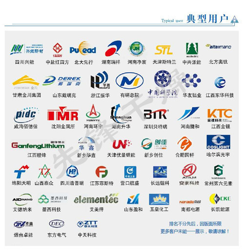 彩合网电池材料典型客户